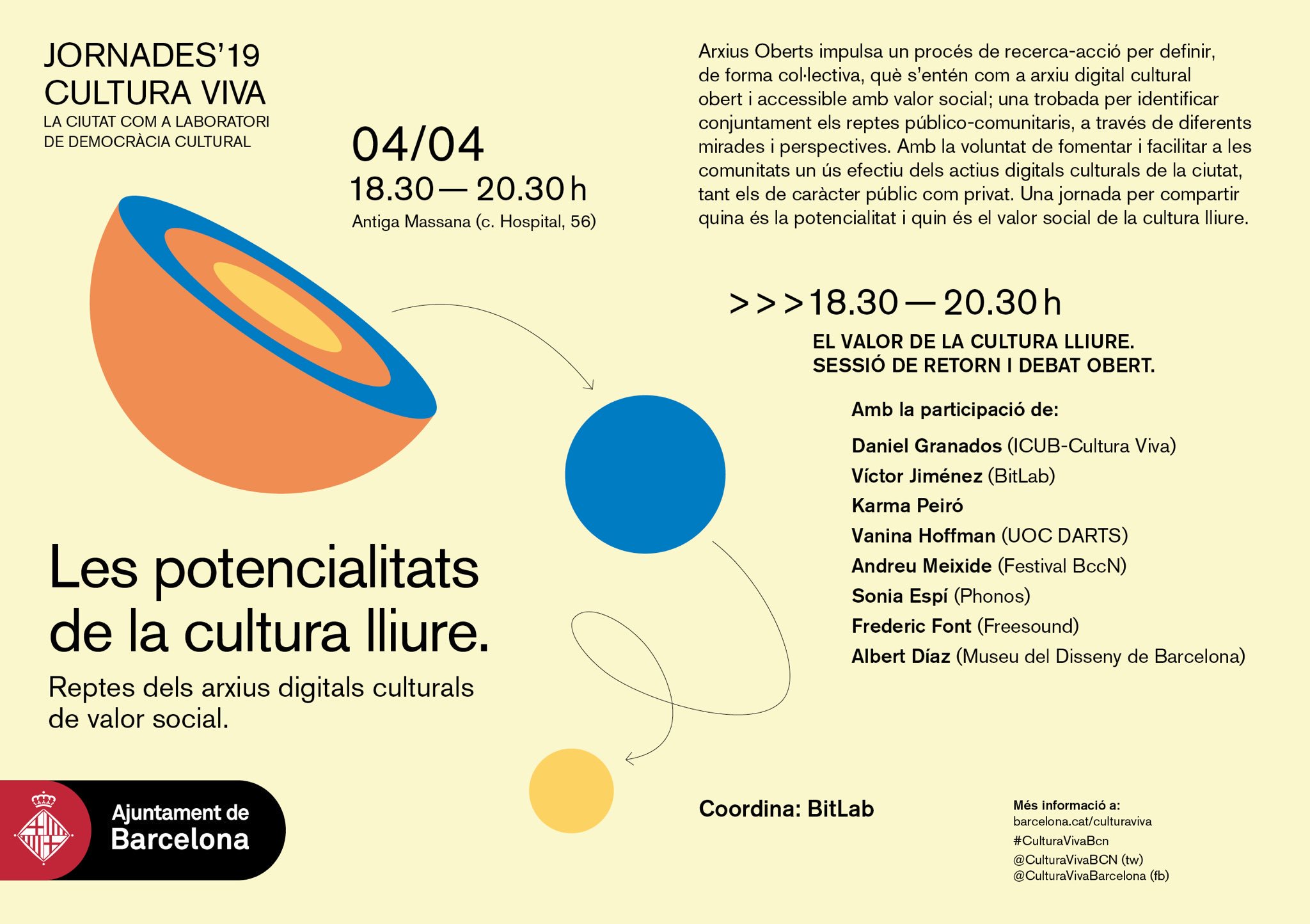 Bitlab - Les potencialitats de la Cultura Lliure